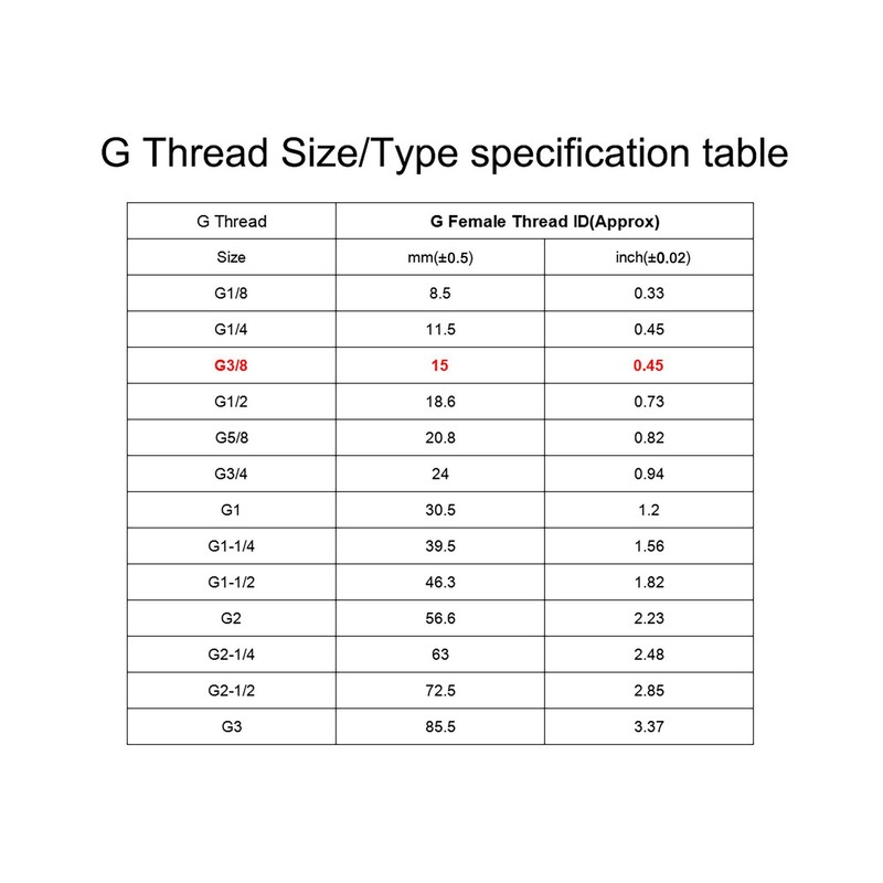 sourcing map Polypropylene Hose Nozzle Fitting Coupling 10 mm Barb