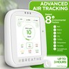 BREATHE Airmonitor Plus: Smart Air Quality Monitor Indoor - 8-in-1