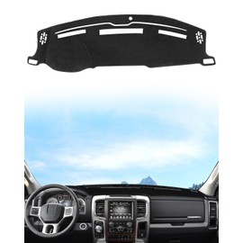 SKYLOTEC Dashboard Cover Mat for 2010-2018 Dodge RAM 1500 2500 3500