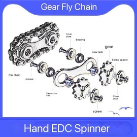 SRTODTG Bike Chain Gear Fidget Spinner-Metal Sprocket Chain Fidget Toy, Stress Anxiety Pressure Relieving Toy，Anxiety Autism ADHD Creative Gift for Father Husband Boyfriend