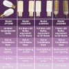 JERDON Makeup Mirror Replacement Bulbs - 2 Replacement Bulbs Makeup