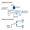 Electronivel Flotador Electrico Para Tinaco/cisterna 3m