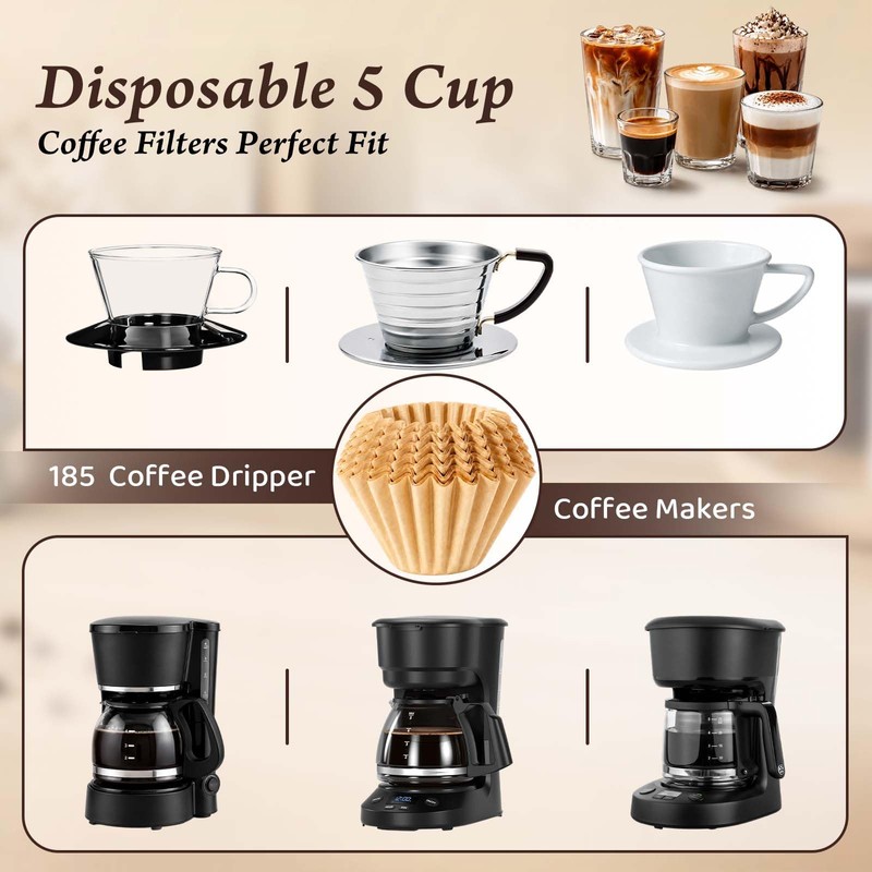 5 Cup Coffee Filter Compatible with Mr. Coffee, Unbleached Coffee