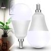 Xyanmc 2 Pack E12 Small Candelabra Base LED Grow Light