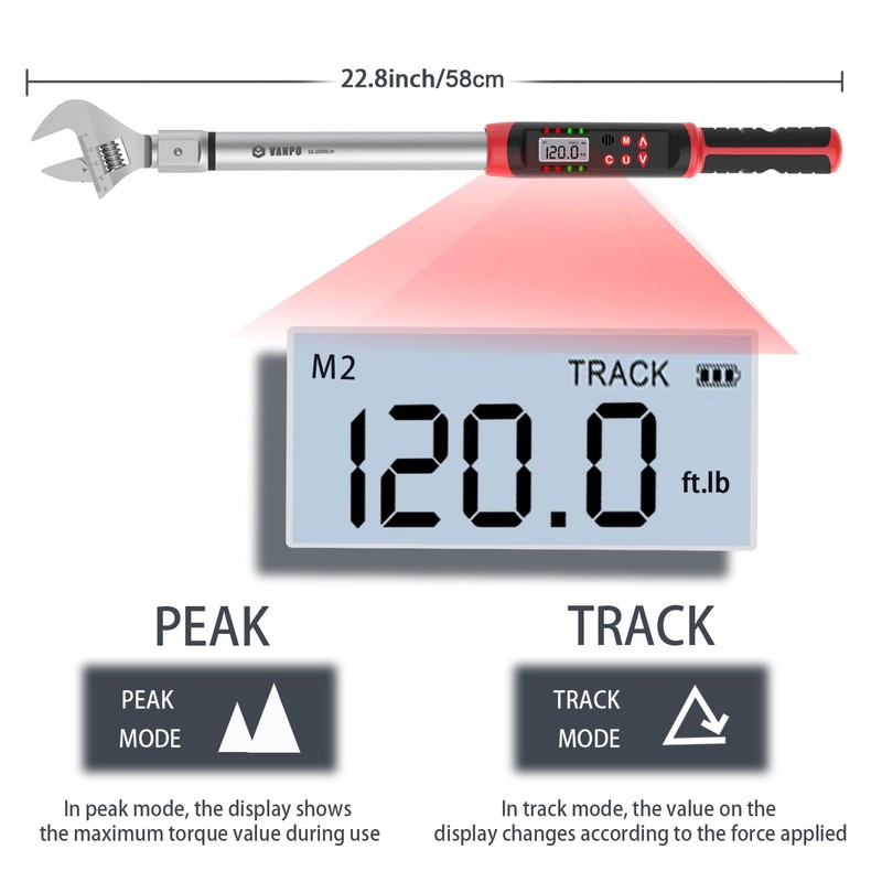 Hvac Torque Wrench 7.4-147.6 ft.lb/10-200 N.m, 14×18 mm Open End