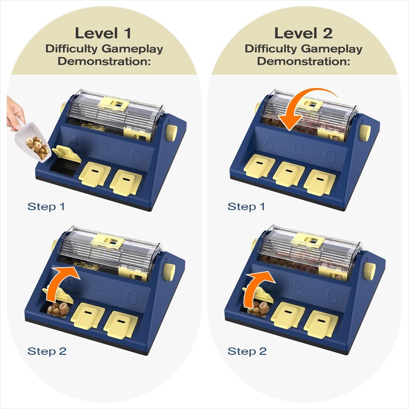 KADTC U.S. Brand & Design - 2 Levels of Challenge