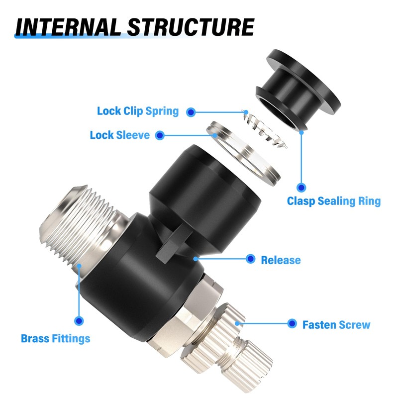 TAILONZ PNEUMATIC 3 Pack SL-5/32-N2 Push to Connect Air Line