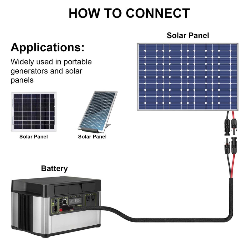 iGreely Connector Solar Panel Cable Kits for Solar Panel RV