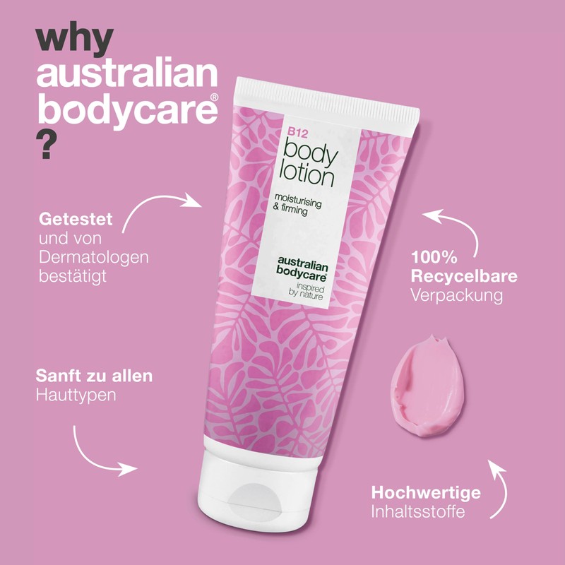 Vitamin B12 Body Lotion for Dry Skin - Intensive Moisture