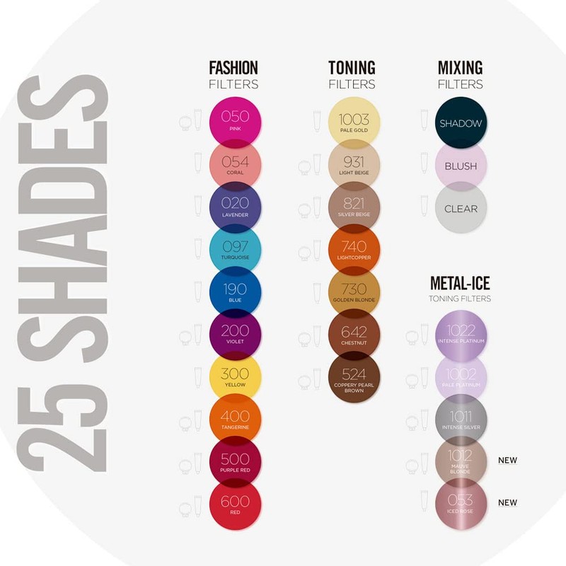 Nutri Colour Filters Toning Filters 931 Light Beige, 100 ml,