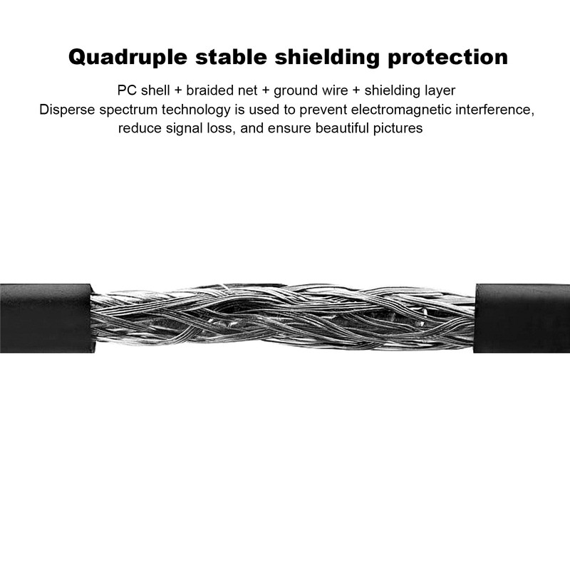 3-in-1 Adapter Displayport to HDMI/VGA/DVI Multifunction High Definition Converter Cable