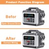 Essential Neutral Ground Bonding Plug for Portable Inverter Generators -