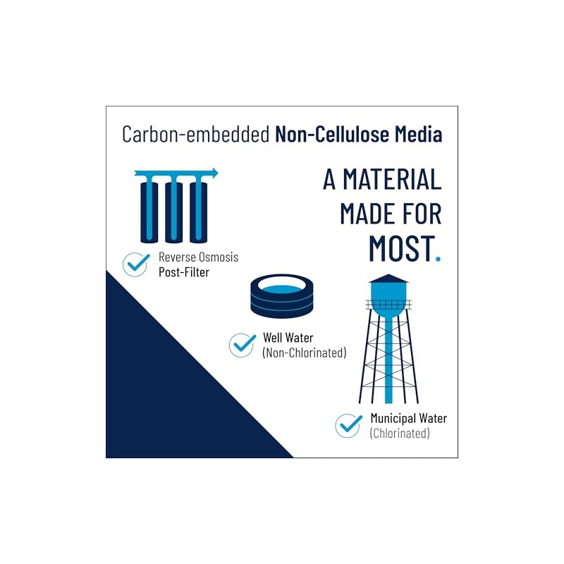 Pentair Pentek NCP-BB Big Blue Carbon Water Filter, 10-Inch, Whole
