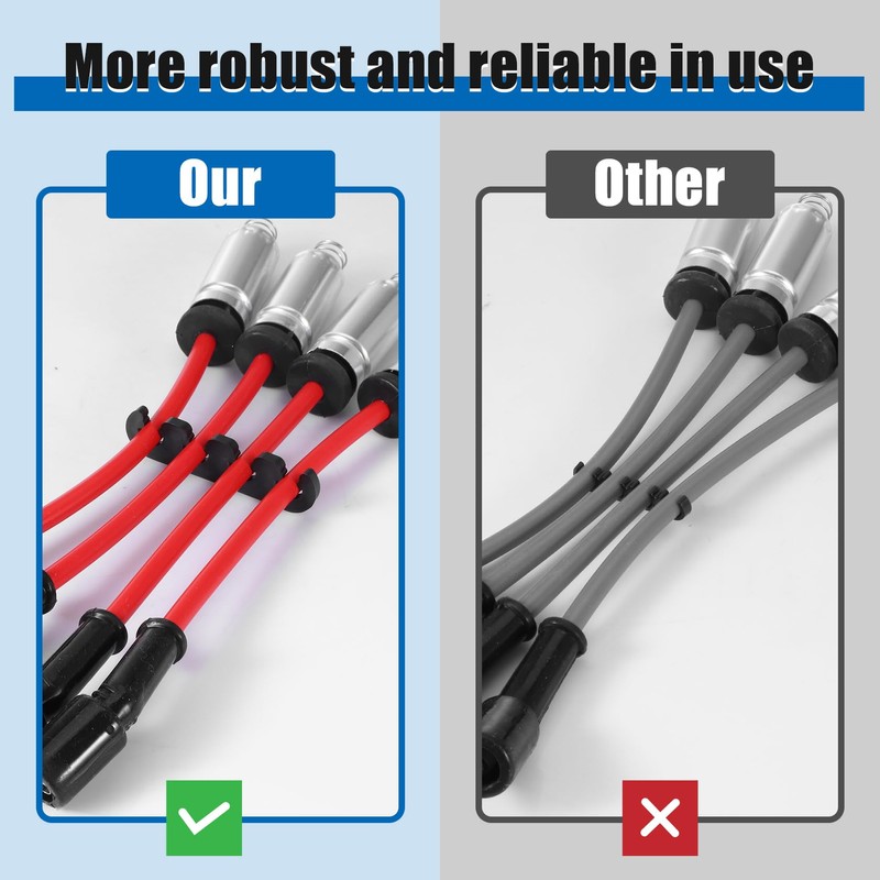 B4B BANG 4 BUCK 12 Pcs Spark Plug Wires Separator