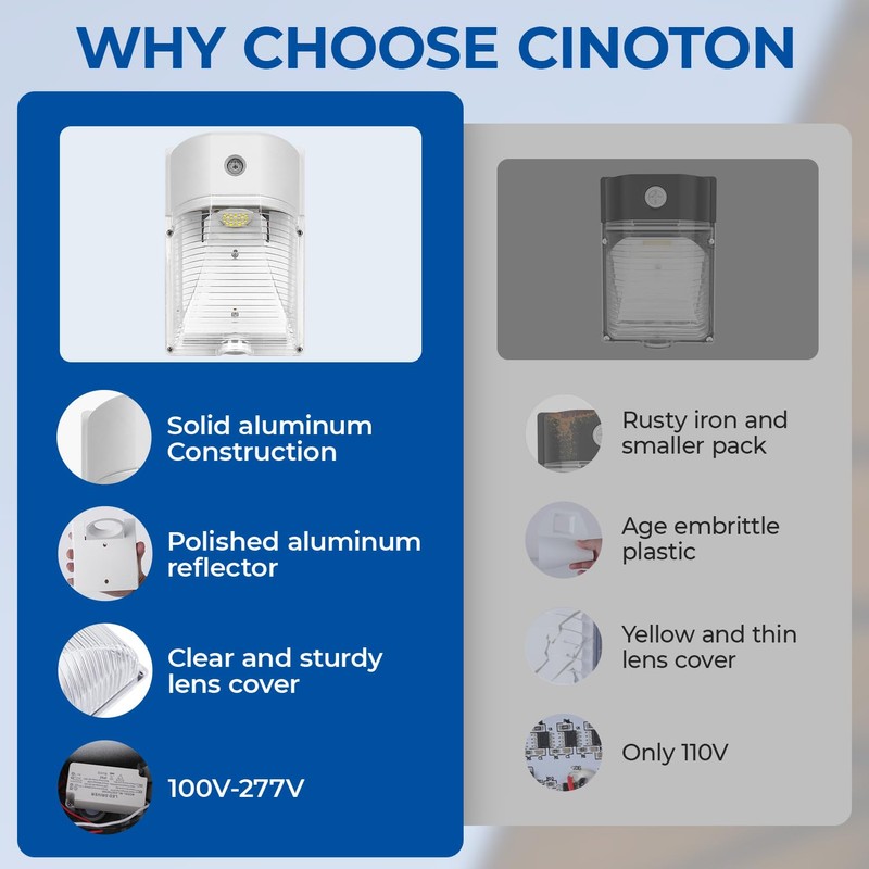 CINOTON 26W LED Wall Pack Light with Dusk to Dawn