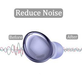 ALXCD Foam Eartips Compatible with Galaxy Buds Pro Earbuds, S/M/L 3 Pairs Soft Memory Foam Replacement Tips Earbuds Tips, Compatible with Galaxy Buds Pro SM-R190, Violet S/M/L