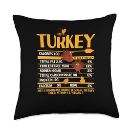 Thanksgiving Shirt Turkey Meat Pilgrim Costume Turkey Nutritional Facts Funny Thanksgiving Day Food Recipe Throw Pillow, 18x18, Multicolor