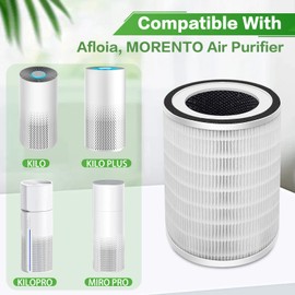 2 Pack True HEPA KILO Filter For Afloia KILO, KILOPLUS, KILOPRO, MIRO, MIRO PRO and MORENTO MR-Kilo, Kalo Air Puri-fier, 360° 3-Stage Filtration for Bedroom Large Room Odor Dust Pollen Smoke