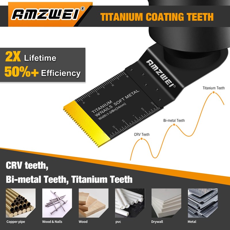 AMZWEI 100Pcs Oscillating Tool Blades, Professional Universal Oscillating Saw Blades