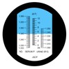 3 in 1 Scale Clinical Refractometer with 10~30°C ATC, Serum