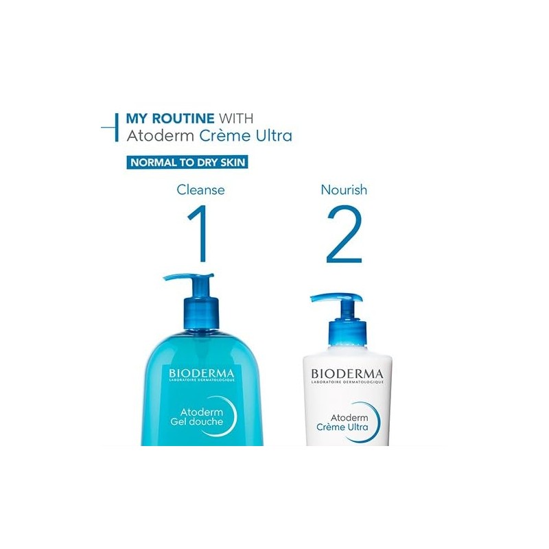 Bioderma Atoderm Gel Hidratante de Ducha 16.7 Fl Oz