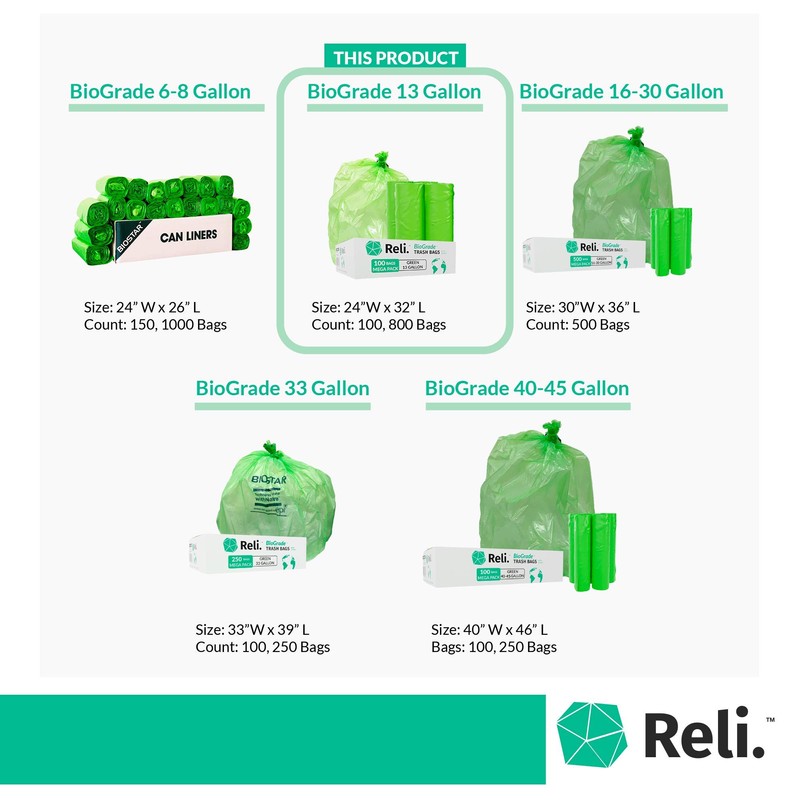 Reli. Biodegradable 13 Gallon Trash Bags | 100 Count |