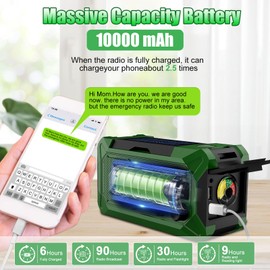 Veubew 10000mAh Emergency Hand Crank Radio with LED Flashlight, AM/FM NOAA Portable Weather Alert Radio, Solar Powered Radio with Phone Charger, USB Charged, Headphone Jack, SOS Alarm, Compass (Green)