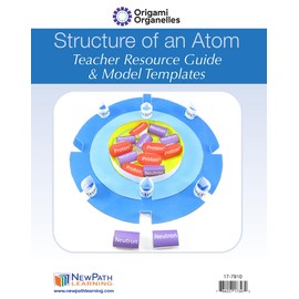 NewPath Structure of an Atom 3-D Model Making Kit - Individual Student Edition (24-7910)