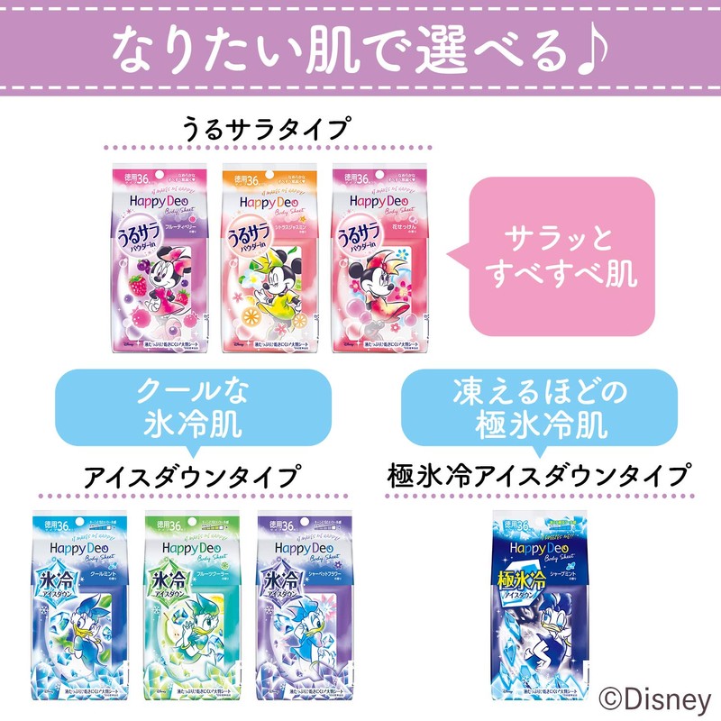 MANDOM Happy Deo Body Sheet, Urusara Women's Sweat Wiping Sheet,