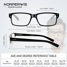 NORPERWIS Reading Glasses 5 Pairs Quality Readers Spring Hinge Glasses for Reading for Men and Women (5BLACK, 3.00)