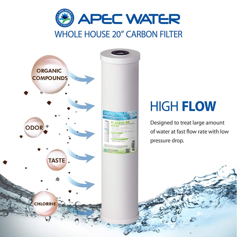APEC Water Systems FI-CAB20-BB APEC 20" Whole House High Flow