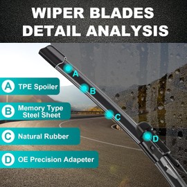 OEM Windshield Wiper Blades for Toyota Tundra 2007-2020, Toyota Sequoia 2008-2020 Original Equipment Replacement - Pinch Tab 26"/23" (Set of 2)