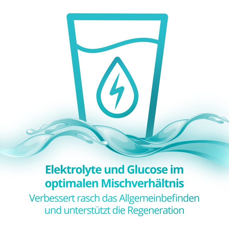 Elotrans Powder Pack of 20