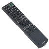 VINABTY RM-AAU055 Remote Control Replacement for Sony AV System 147914712