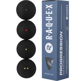 Raquex Progression Squash Balls - Mixed Box of 4 Balls – 4 x Speeds Per Box - Red Dot, Blue Dot, Yellow Dot, Competition Double Yellow Dot. WSF Approved Squash Ball
