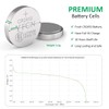 YFCN CR2450 Battery 3V Lithium Battery 5 Count Pack CR2450