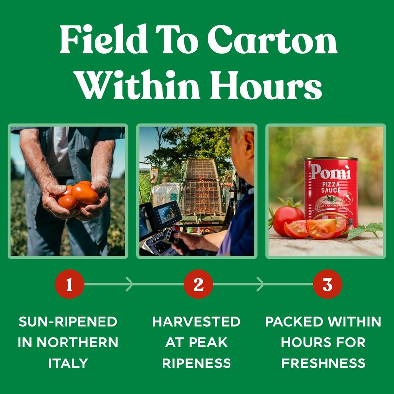 Pomì Pizza Sauce 14.1oz (Pack of 12) - 100% Fresh