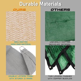 Triangle Sun Shade Sail - Clashade 8/12/16FT Durable UV Sunshades Shelter Canopy Fabric Cloth Screen Water Permeable & UV Resistant Awning for Patio Garden Backyard Sand Carport Outdoor Activities