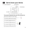 Smart 2 Way WiFi Energy Meter Bilateral KWh Power Consumption