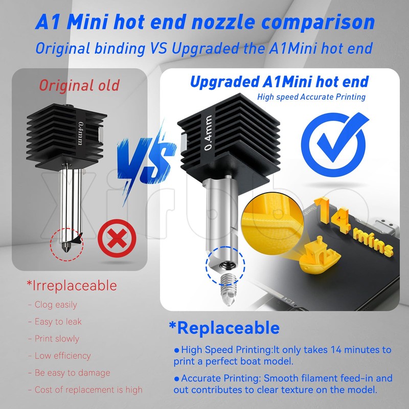 xirbbo TZ-A1 Stainless Steel Nozzle 0.4mm A1 Mini a1 Hotend,Removable