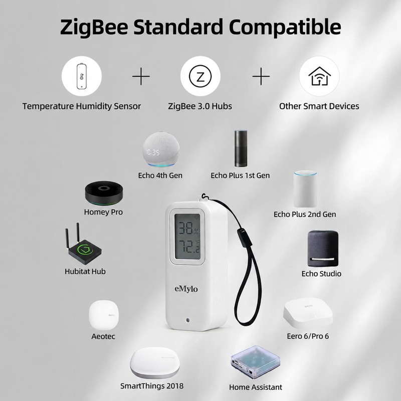 eMylo Zigbee Temperature Humidity Sensor, IP65 Waterproof Smart Indoor Outdoor