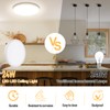 SunRider LED Flush Mount Ceiling Light Fixture, 4000K Neutral White,