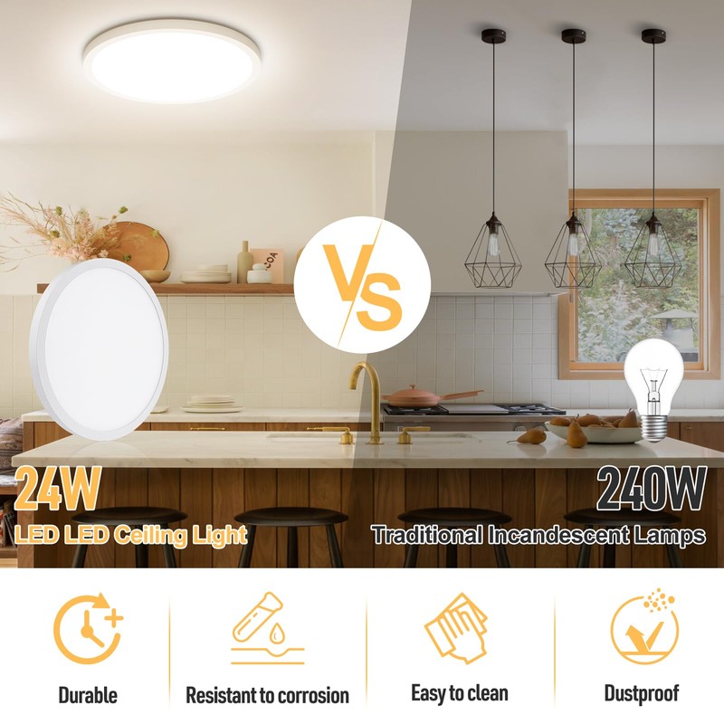 SunRider LED Flush Mount Ceiling Light Fixture, 4000K Neutral White,