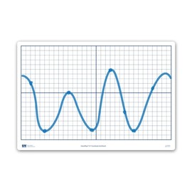 EAI Education X-Y Coordinate Grid Dry-Erase Boards: 11" x 16" Double-Sided - Set of 10
