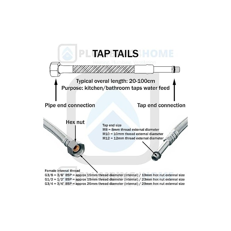 2X 80cm Long M10 x 3/8" Inch BSP Pair of