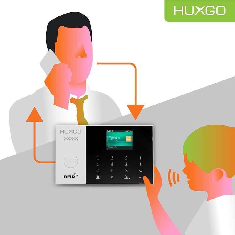 HUXGO® Control Panel of Alarm System HXA003 4G with WiFi