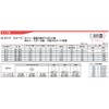 サンコーテクノ オールプラグボルト AS-530 100本入り
