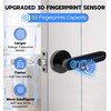 eLinkSmart Fingerprint Door Knob, Keyless Entry Door Lock with Keypad
