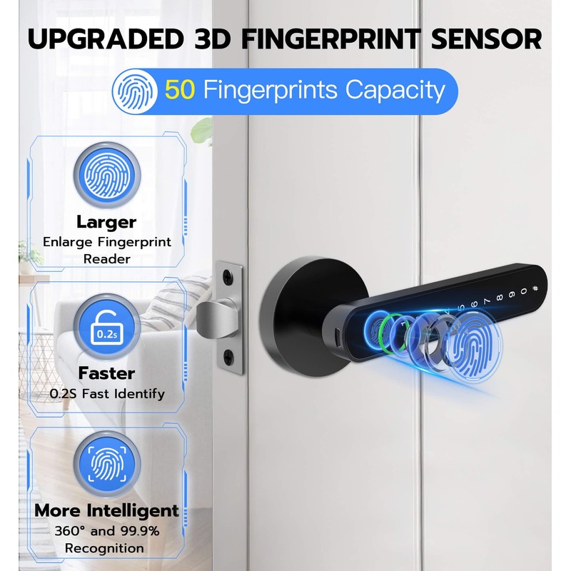 eLinkSmart Fingerprint Door Knob, Keyless Entry Door Lock with Keypad