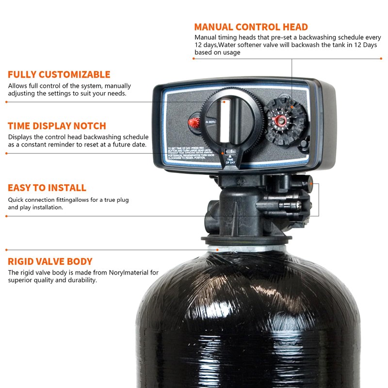 Qrooviiy Whole House Water Softener Valve 32,000 Grains - High